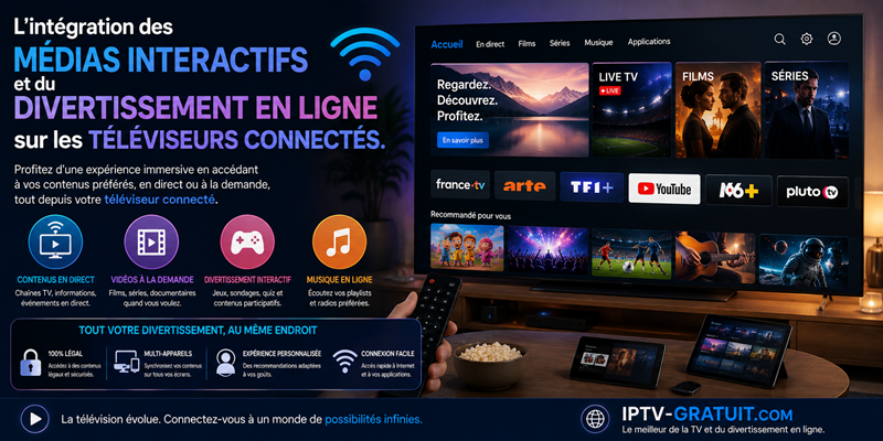 L'intégration des médias interactifs et du divertissement en ligne sur les téléviseurs connectés
