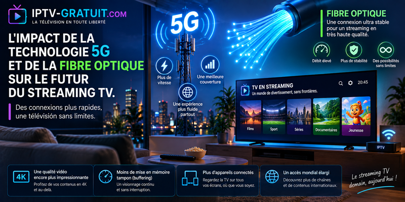 L'impact de la technologie 5G et de la fibre optique sur le futur du streaming TV